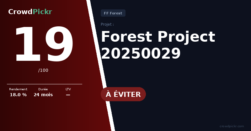 Score card — Forest Project 20250029