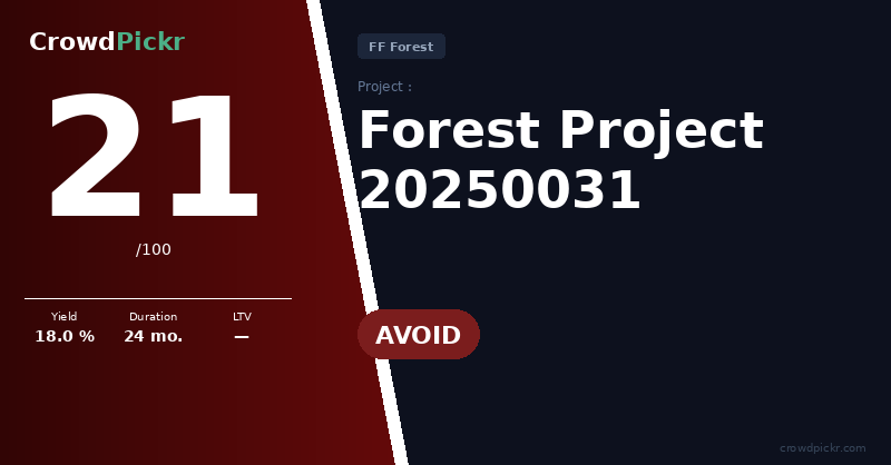 Score card — Forest Project 20250031