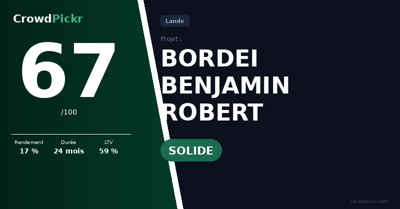 Score card — BORDEI BENJAMIN ROBERT ÎNTREPRINDERE INDIVIDUALĂ — Project No.32660047