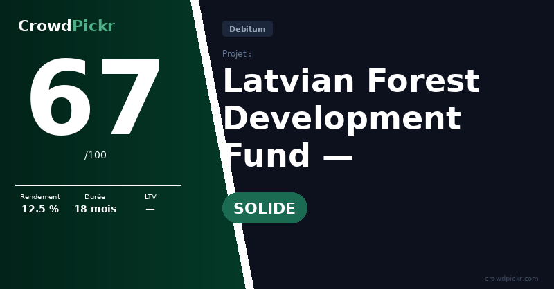 Score card — Latvian Forest Development Fund — LV0000112233