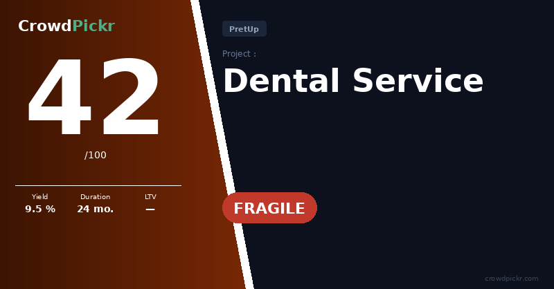 Score card — Dental Service