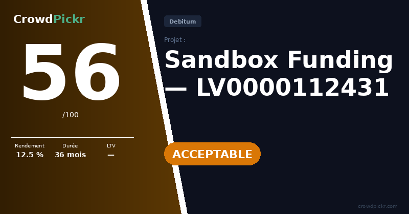 Score card — Sandbox Funding — LV0000112431
