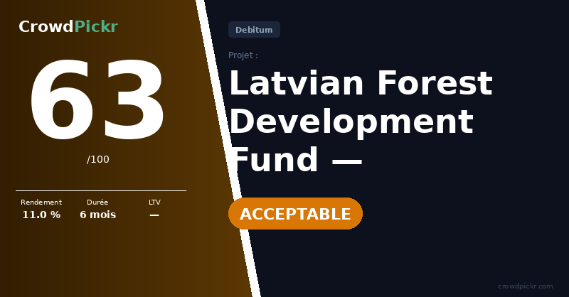 Score card — Latvian Forest Development Fund — LV0000112688