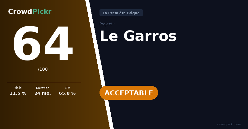 Score card — Le Garros (33) — Bordeaux