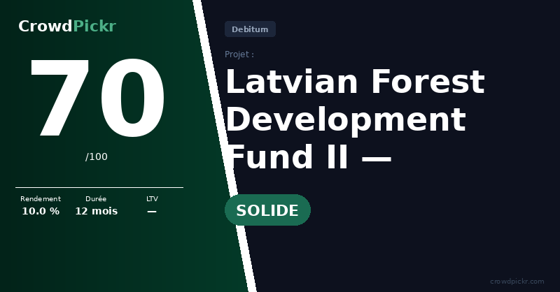 Score card — Latvian Forest Development Fund II — LV0000113066