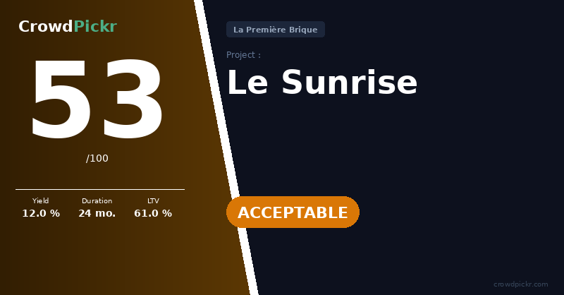 Score card — Le Sunrise