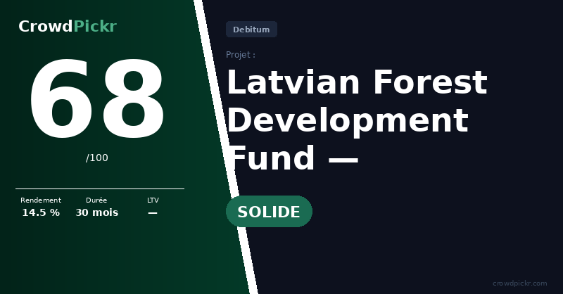 Score card — Latvian Forest Development Fund — LV0000112985