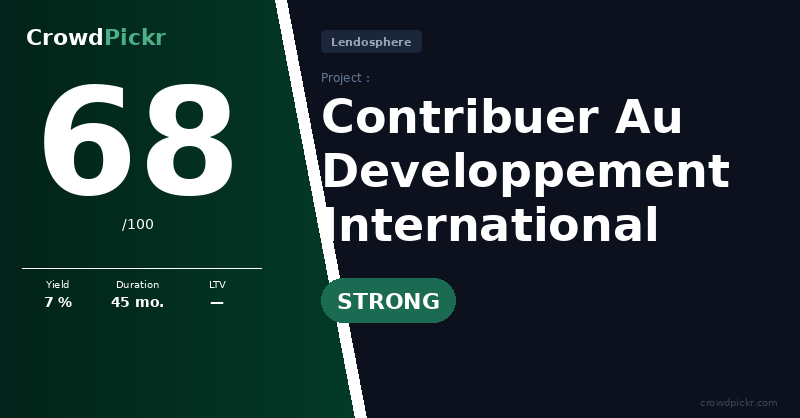 Score card — Contribuer Au Developpement International Dinnovent 2