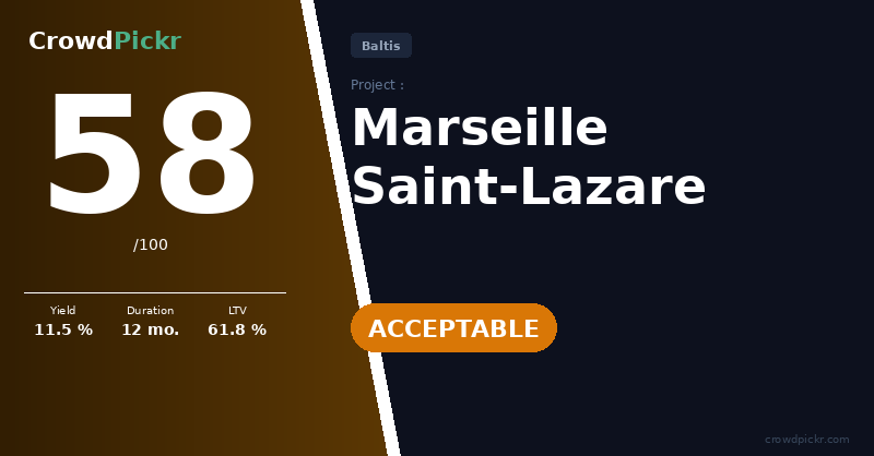 Score card — Marseille Saint-Lazare