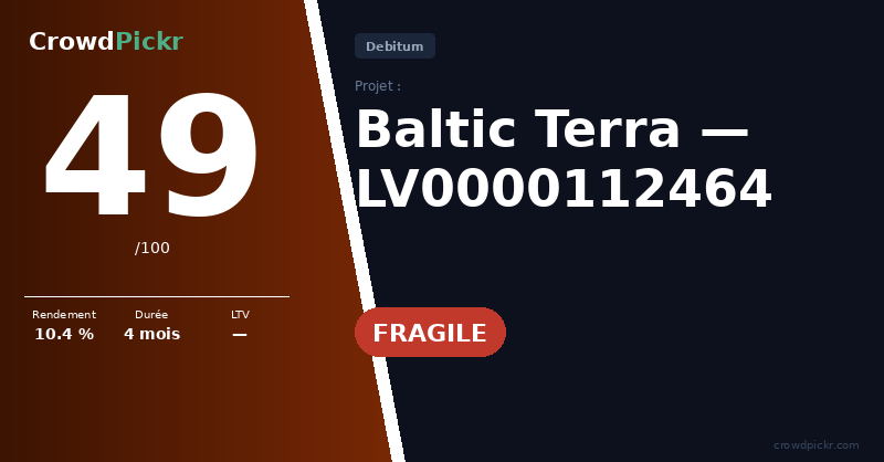Score card — Baltic Terra — LV0000112464