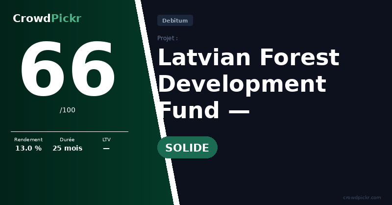 Score card — Latvian Forest Development Fund — LV0000112720