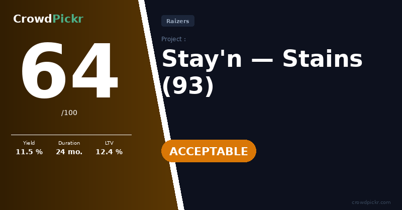 Score card — Stay'n — Stains (93240)
