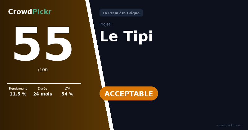 Score card — Le Tipi (54)