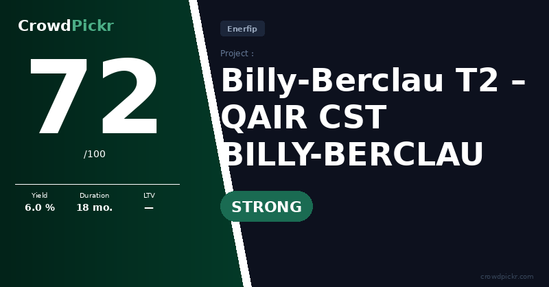 Score card — Billy-Berclau T2 — BESS 50 MW