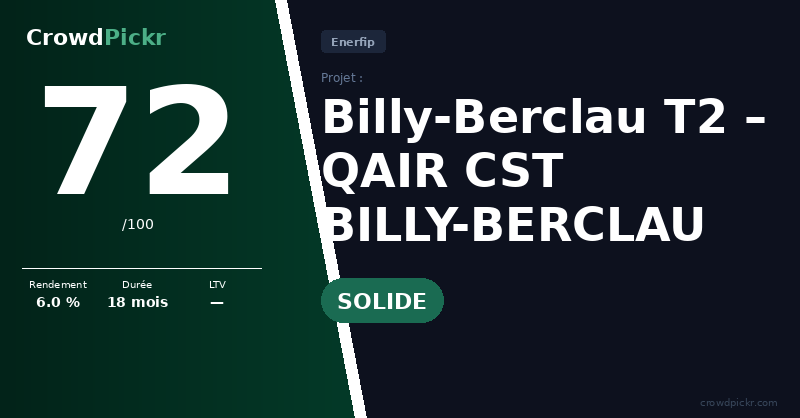 Score card — Billy-Berclau T2 — BESS 50 MW