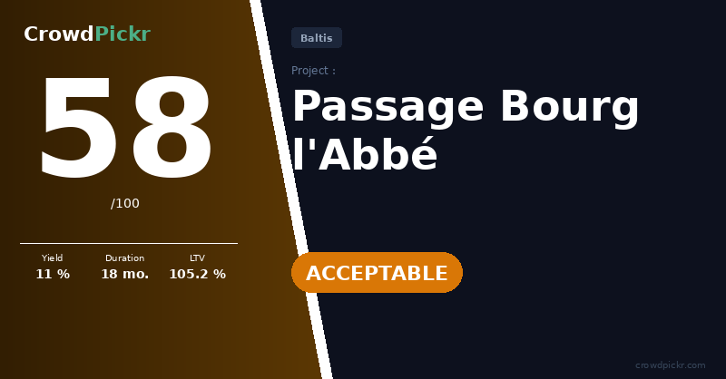 Score card — Passage Bourg l'Abbé