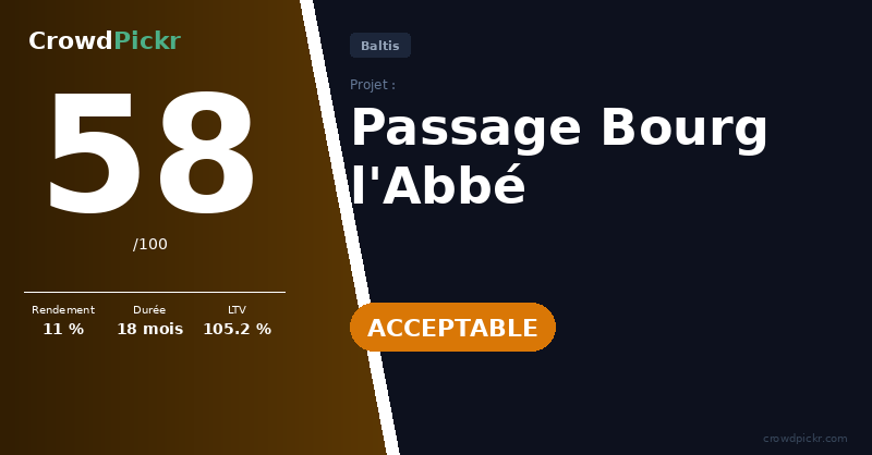Score card — Passage Bourg l'Abbé
