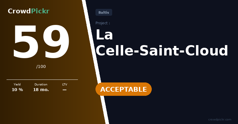 Score card — La Celle-Saint-Cloud