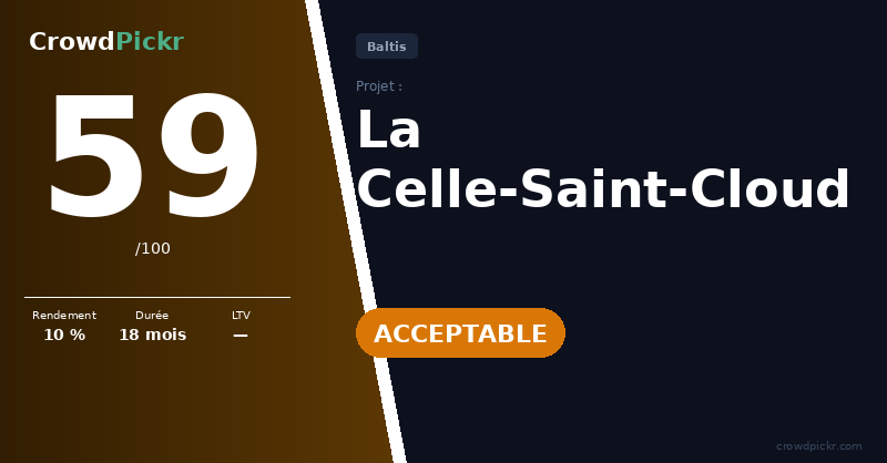 Score card — La Celle-Saint-Cloud