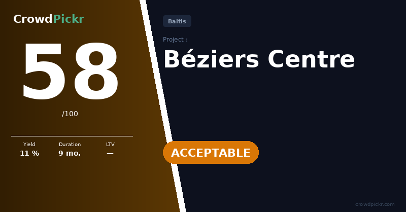 Score card — Béziers Centre