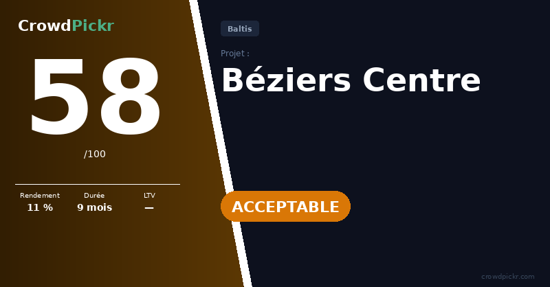 Score card — Béziers Centre