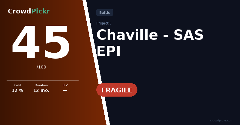 Score card — Projet Chaville – SAS EPI / Baltis
