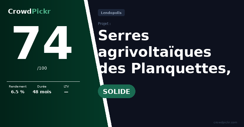 Score card — Serres agrivoltaïques des Planquettes, en Tarn-et-Garonne