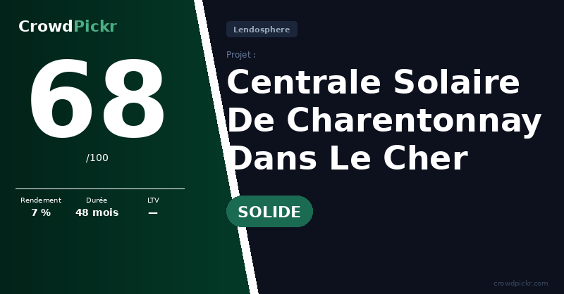 Score card — Centrale Solaire De Charentonnay Dans Le Cher