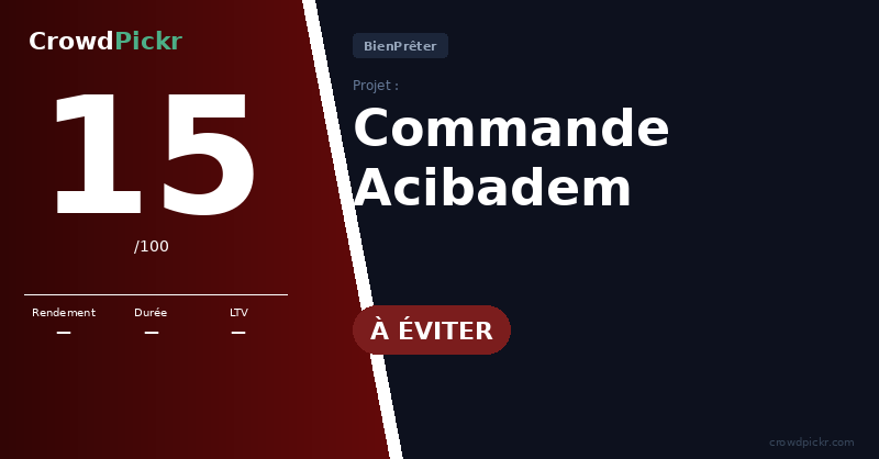 Score card — Non communiqué