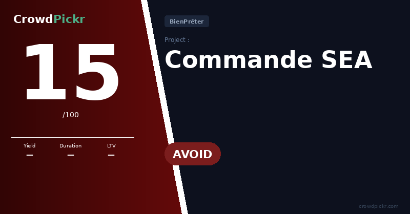 Score card — Non communiqué