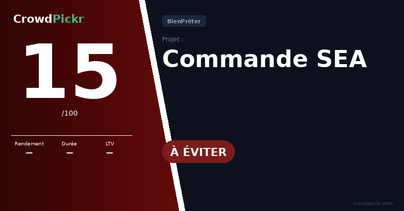 Score card — Non communiqué