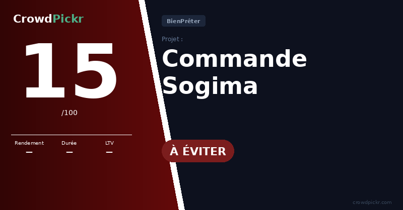 Score card — Non communiqué
