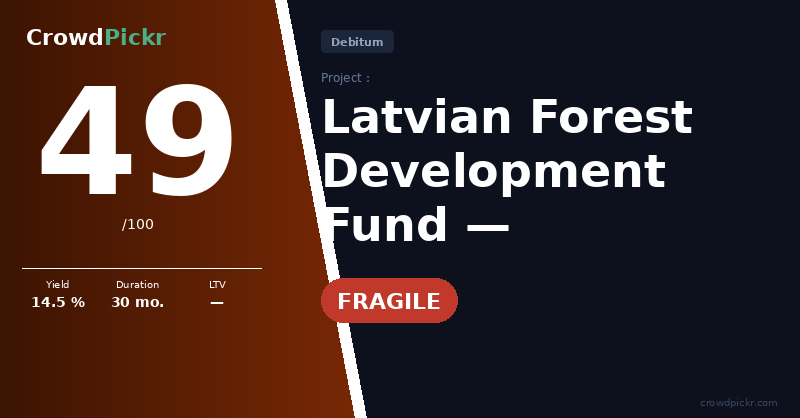Score card — Latvian Forest Development Fund — LV0000113173