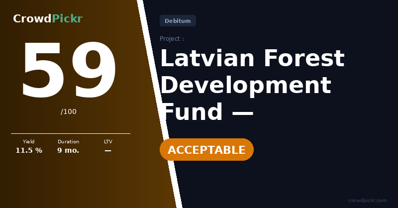 Score card — Latvian Forest Development Fund — LV0000112696
