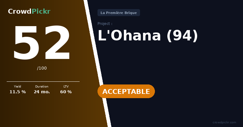 Score card — L'Ohana (94)
