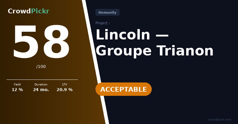 Score card — Lincoln — Groupe Trianon