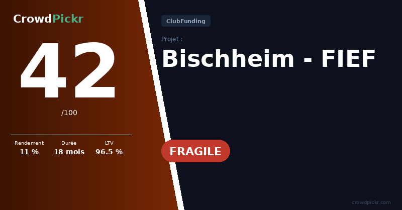 Score card — FIEF — Bischheim (67)