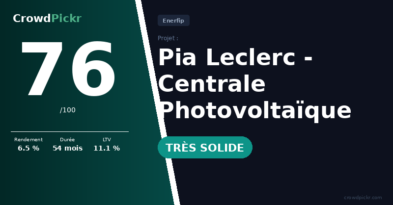 Score card — Pia Leclerc (AFD 44)