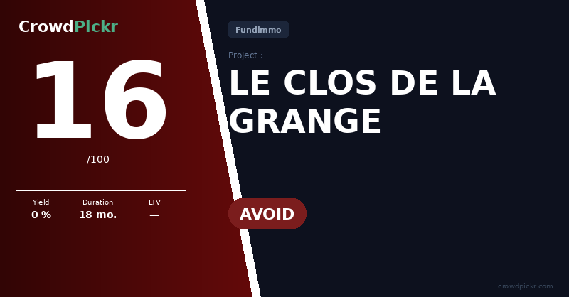Score card — LE CLOS DE LA GRANGE