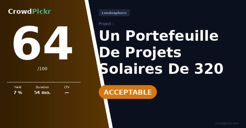 Score card — Un Portefeuille De Projets Solaires De 320 MWc - 2