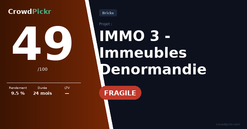 Score card — IMMO 3 - Immeubles Denormandie 2026
