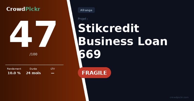 Score card — Stikcredit Business Loan 669 — #202557159-10000669