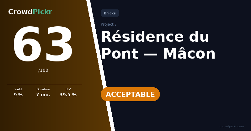 Score card — Résidence du Pont — Mâcon