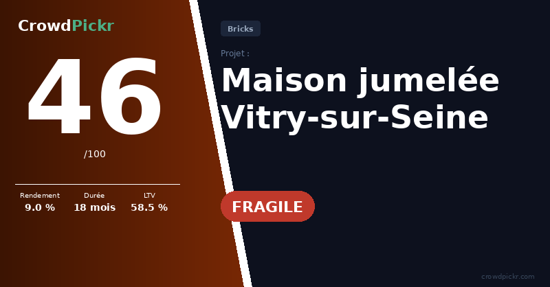Score card — Maison jumelée Vitry-sur-Seine