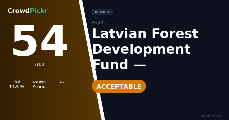 Score card — Latvian Forest Development Fund — LV0000113280