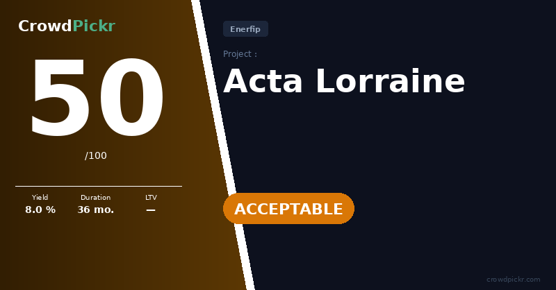 Score card — Acta Lorraine