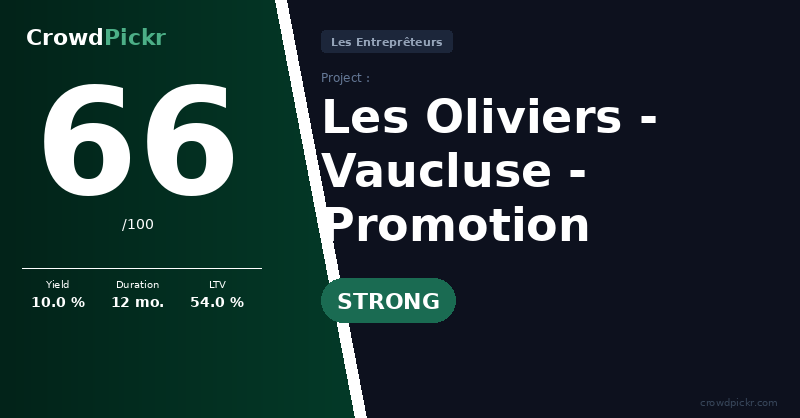 Score card — Les Oliviers - Vaucluse - Promotion immobilière