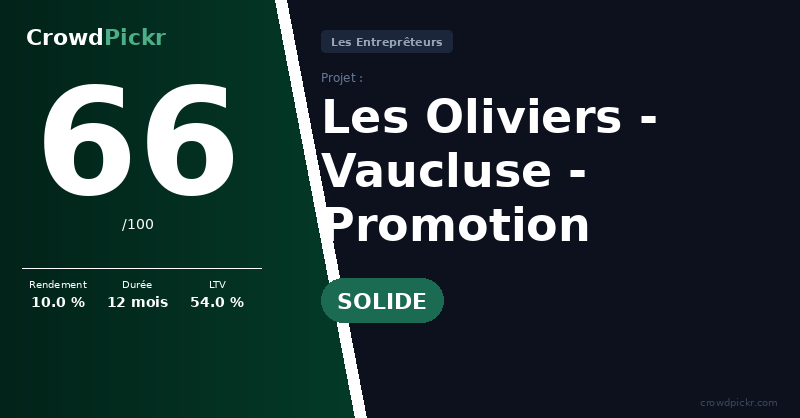 Score card — Les Oliviers - Vaucluse - Promotion immobilière