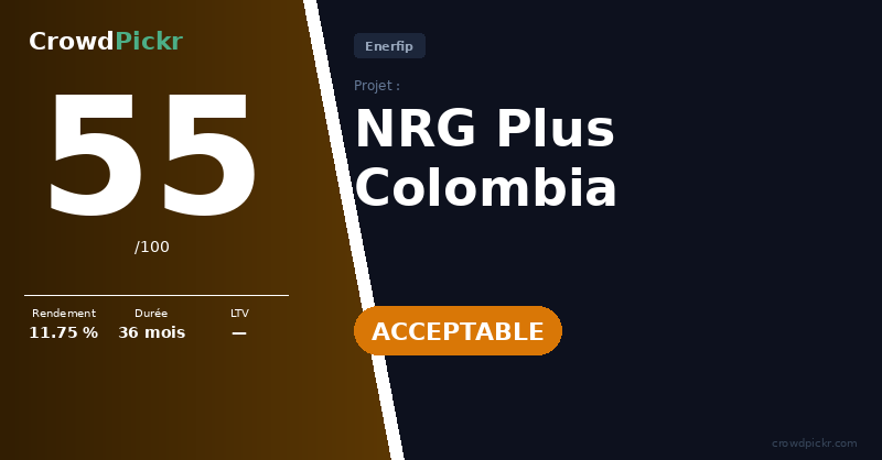 Score card — NRG Plus Colombia