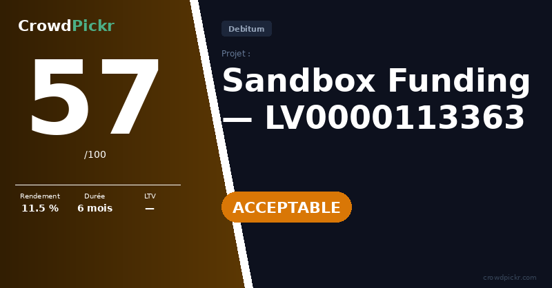 Score card — Sandbox Funding — LV0000113363